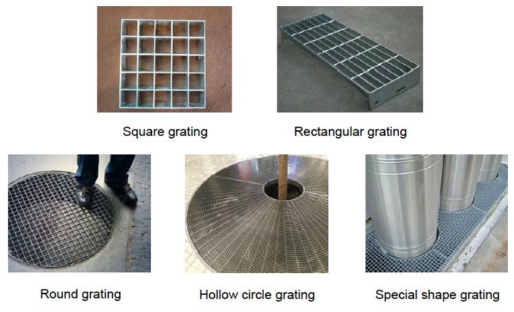 Metal Grating Shapes Metal Grating Shapes